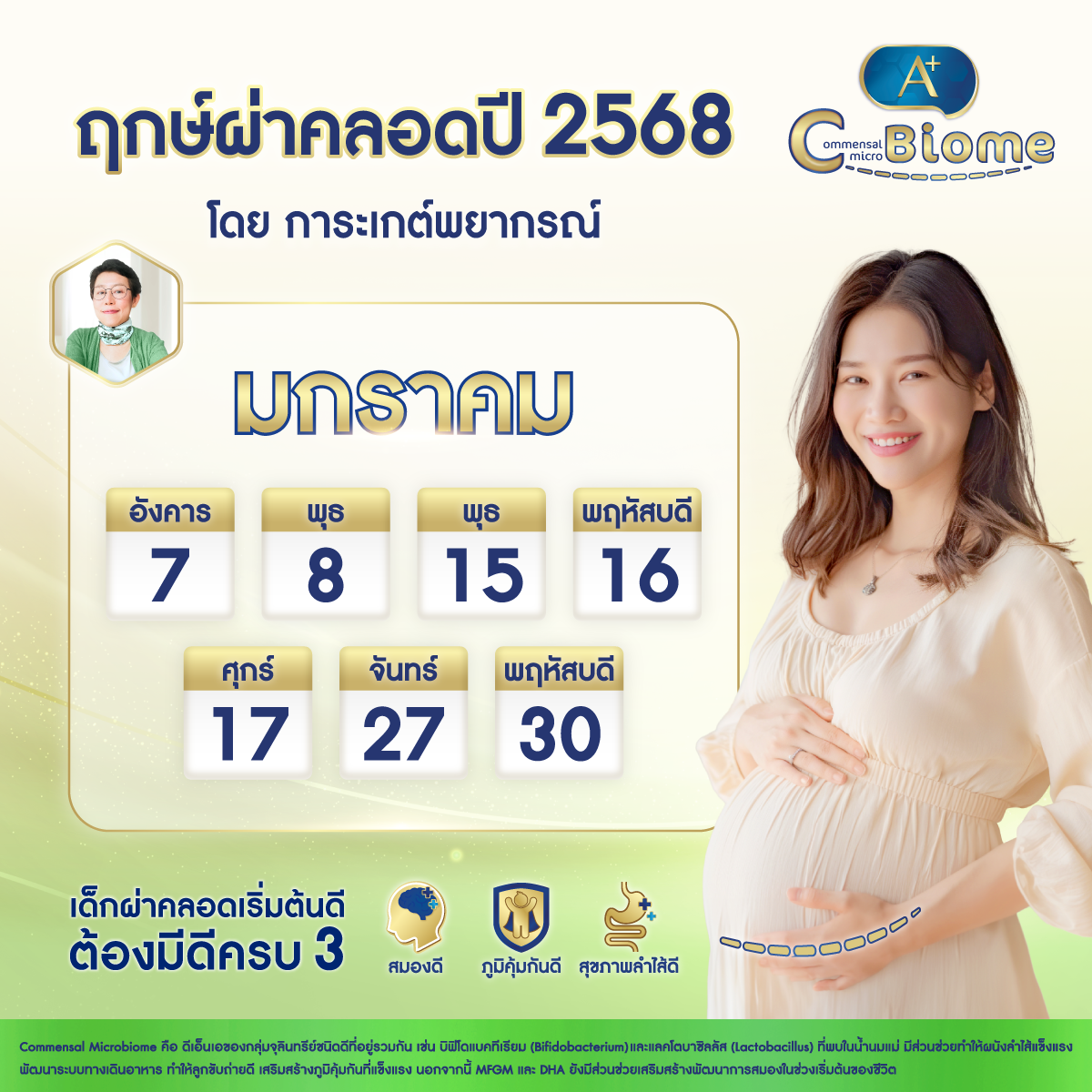 ฤกษ์ผ่าคลอด มกราคม 2568