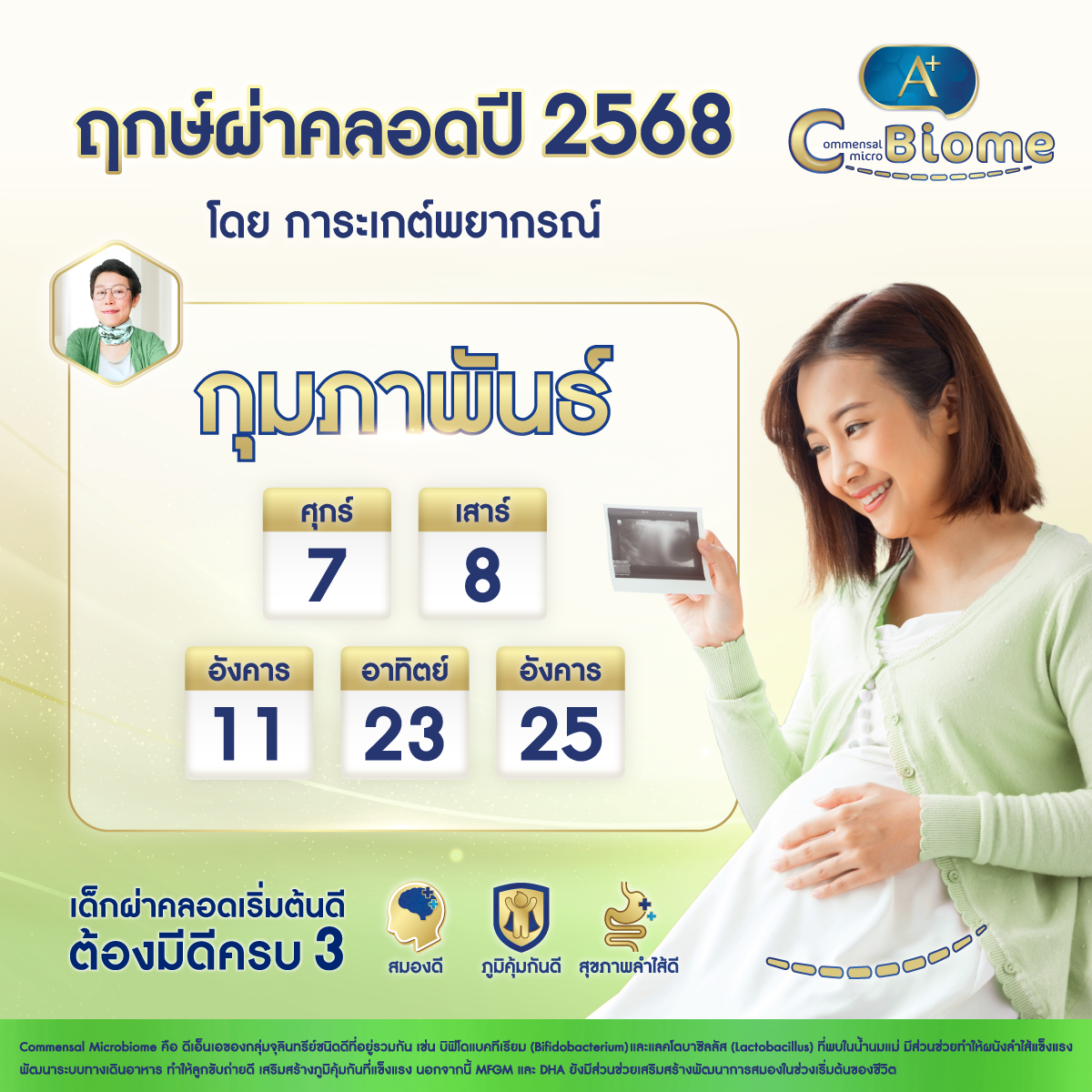 ฤกษ์ผ่าคลอด กุมภาพันธ์ 2568