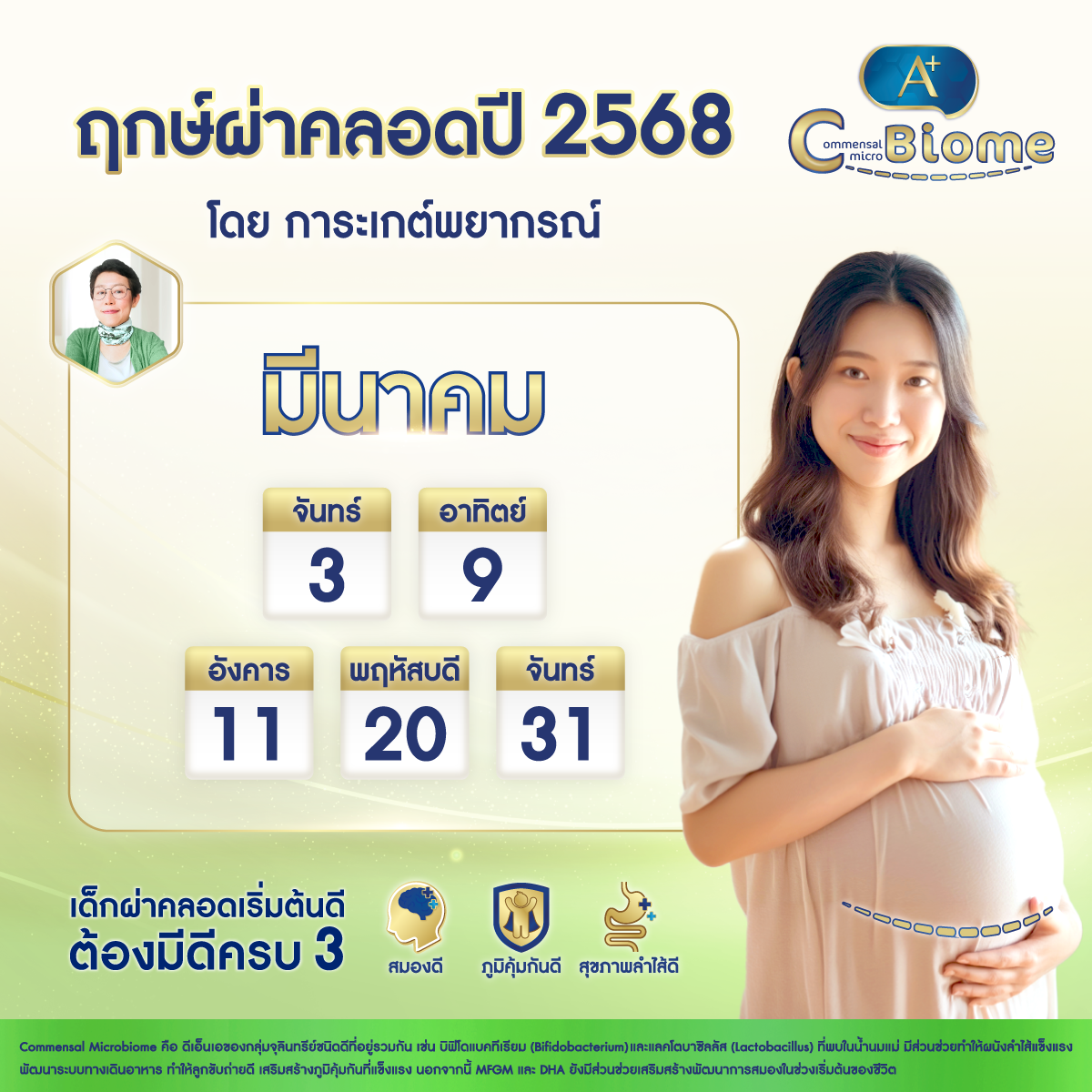 ฤกษ์ผ่าคลอด มีนาคม 2568