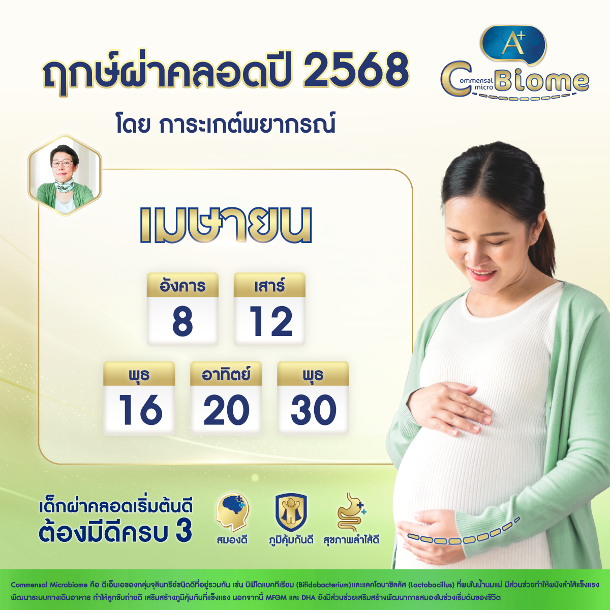 ฤกษ์ผ่าคลอด เมษายน 2568