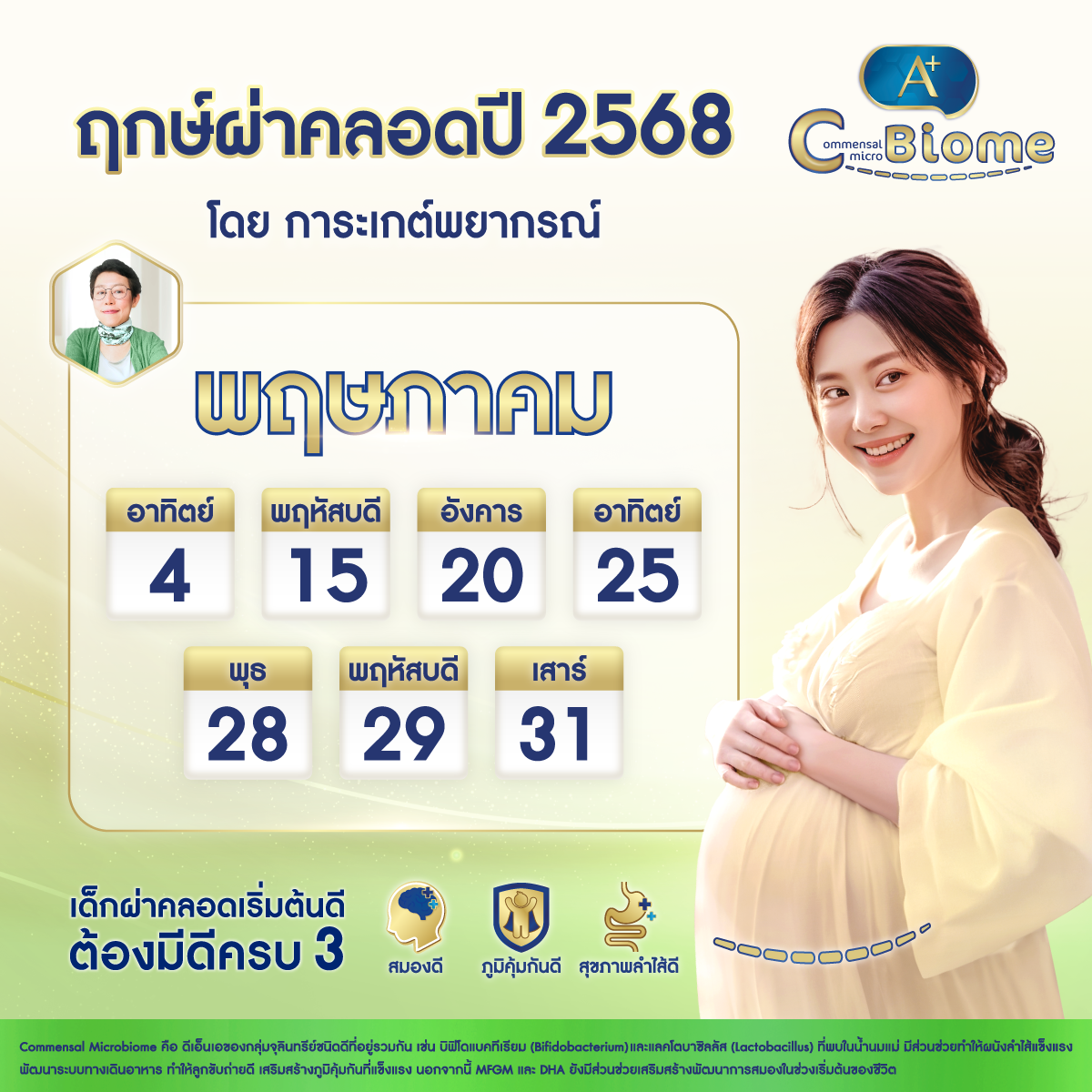 ฤกษ์ผ่าคลอด พฤษภาคม 2568