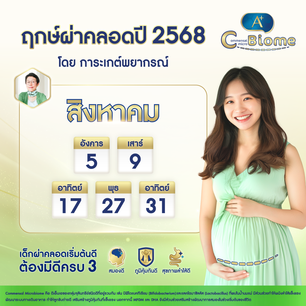 ฤกษ์ผ่าคลอด สิงหาคม 2568