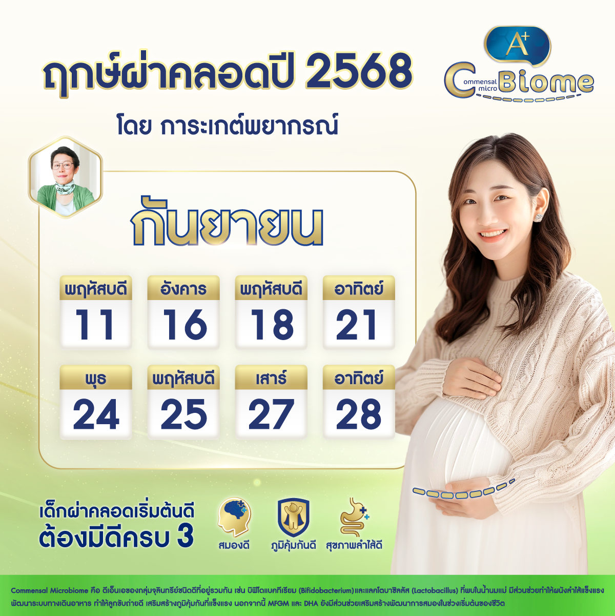 ฤกษ์ผ่าคลอด กันยายน 2568