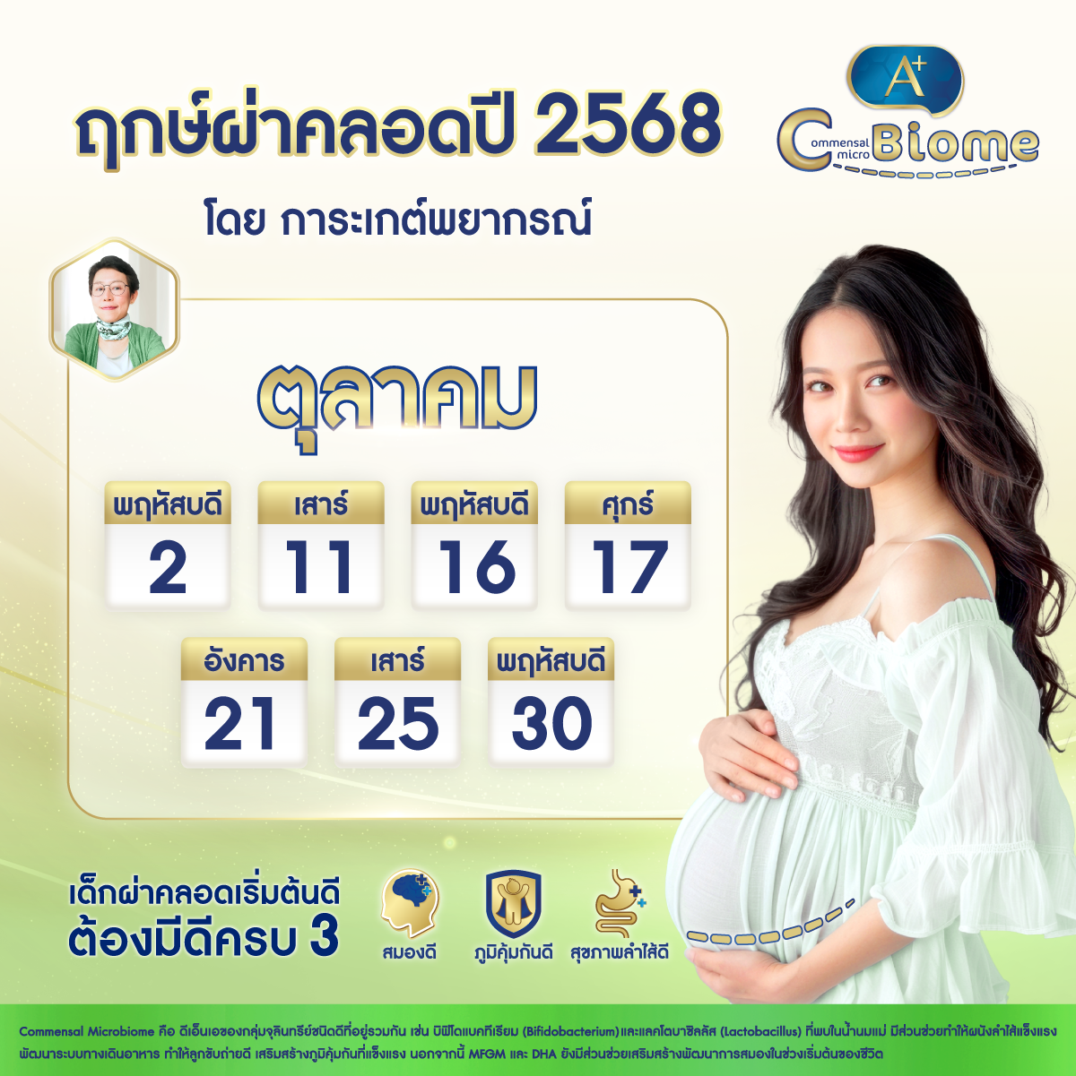 ฤกษ์ผ่าคลอด ตุลาคม 2568