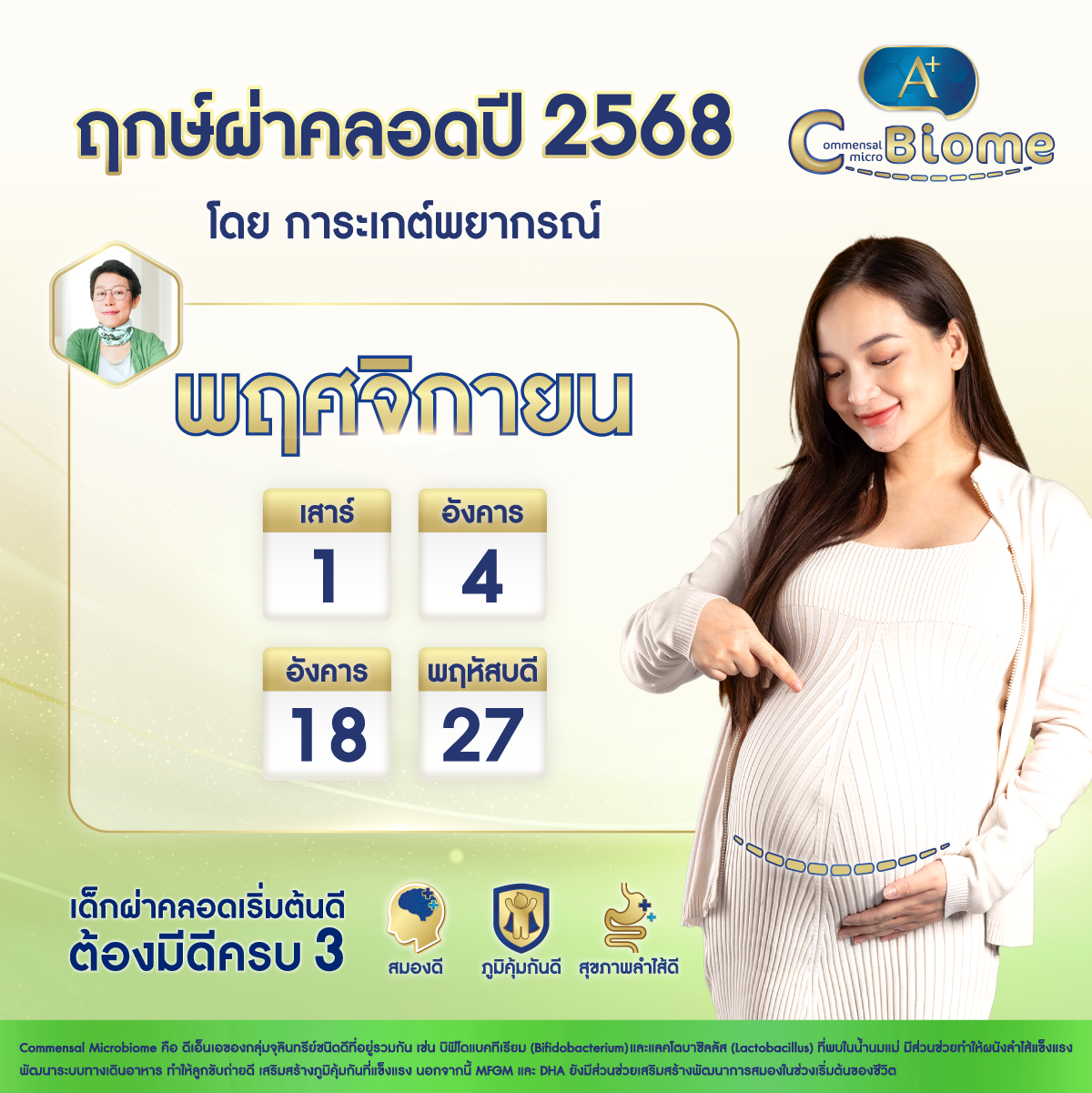 ฤกษ์ผ่าคลอด พฤศจิกายน 2568