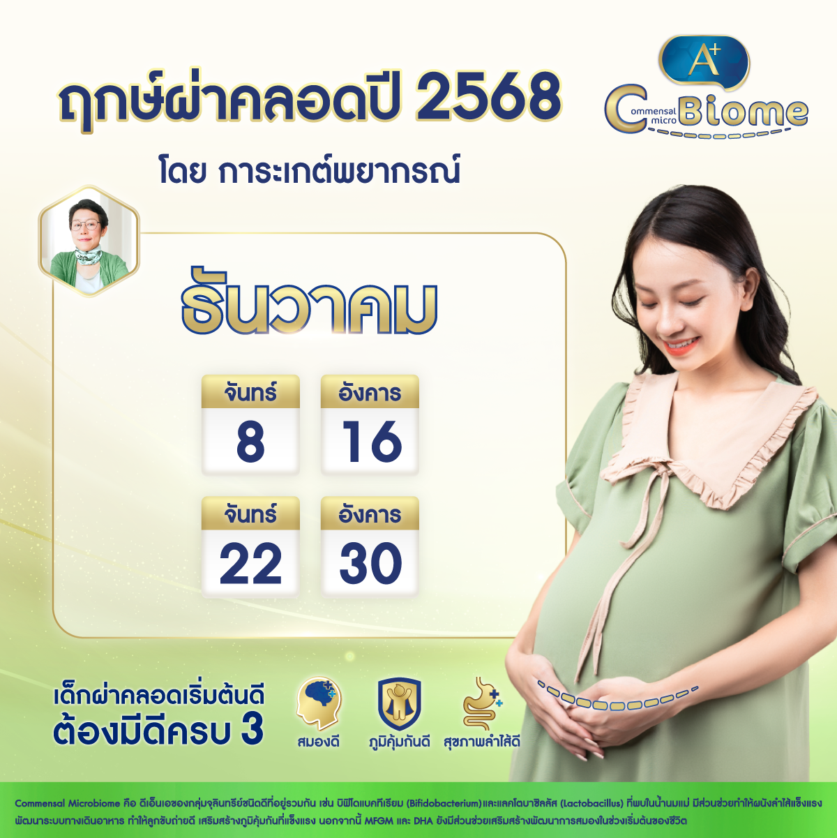 ฤกษ์ผ่าคลอด ธันวาคม 2568